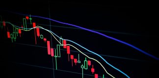 Bitcoin Volatility Diminishes To Historic Levels, Violent Move Inbound?