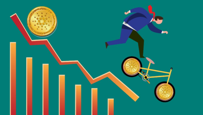 Cardano (ADA) Rate Sheds 19% As Bearish Belief Looms Big