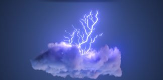 Bitcoin Breaks Out Of Ichimoku Cloud, Storms Towards $28,000