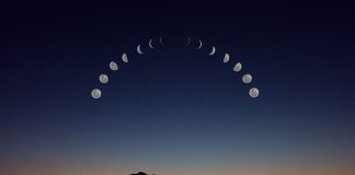 Blame The “Supermoon” If Bitcoin Crashes Or Rallies Towards $35,000 In July