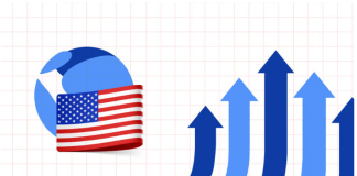 USTC Surprises With Almost 60% Rally– What’s Going On?