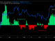 Bitcoin Miners Selling Again, Will Rate Crash Again?