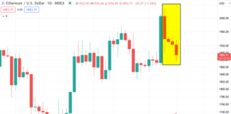 Ethereum 4 Straight Days Down: Bullish or Bearish?