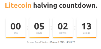 Offer The News? Litecoin Traders Capitulate Ahead Of Today’s Halving