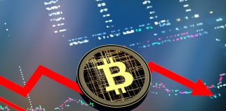 Why Isn’t Bitcoin Outperforming The Majority Of Danger Possessions? A Market Problem Why Isn’t Bitcoin Outperforming The Majority Of Danger Possessions? A Market Problem