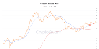 Bitcoin Plunges To $28,500, Will This Historic Assistance Hold Once Again?
