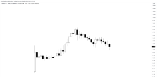 Solana (SOL) Rate Forecast: 2023, 2024, 2025 and Beyond Solana (SOL) Rate Forecast: 2023, 2024, 2025 and Beyond
