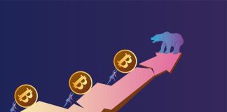 Bitcoin Unprecedented Liquidity And Rate Turnaround: A Perfect Storm For Market Correction? Bitcoin Unprecedented Liquidity And Rate Turnaround: A Perfect Storm For Market Correction?