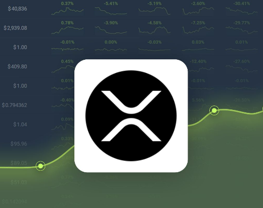 When Are AMMs Coming To XRP Ledger? Ripple CTO Provides Clear Reply