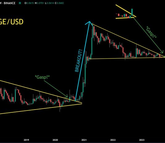 Dogecoin Worth Poised For Epic Surge To $1.5: Crypto Analyst