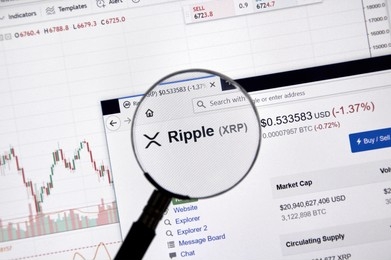 Professional Insights: 7 Altcoins Exhibiting Promising Breakout Potential – A Should-Watch Checklist