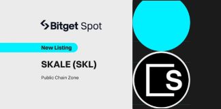 SKALE (SKL) Begins Buying and selling on Bitget: Quick Blockchain Drawing Consideration in GameFi