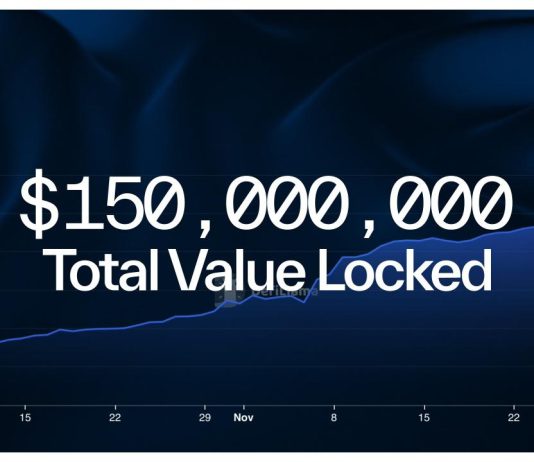 Sui Surpasses $150M in TVL, Showcasing Blistering DeFi Momentum