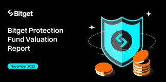 Bitget Safety Fund Achieves All-Time Excessive Valuation In November