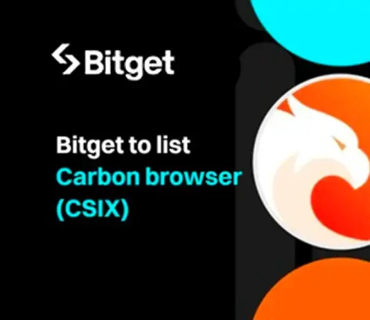 Carbon Web3 Browser (CSIX) Now Buying and selling on Bitget