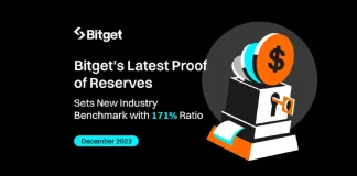 Bitget Continues to Report Clear Auditing in Cryptocurrency