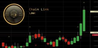 Chainlink Staking Program Exceeds Expectations, Drives LINK Value Up By 12%