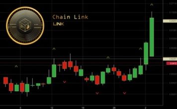 Chainlink Staking Program Exceeds Expectations, Drives LINK Value Up By 12% Chainlink Staking Program Exceeds Expectations, Drives LINK Value Up By 12%