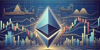 Ethereum Bearish Falling Wedge Sample Seems, How Low Can Value Go?