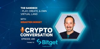 The Sandbox – Play, Create, & Personal Digital LAND