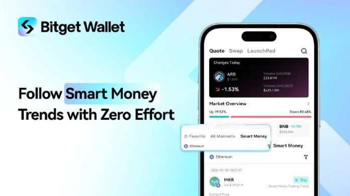Bitget Pockets Unveils ‘Good Cash’ Characteristic, Elevating Buying and selling with AI-Enhanced Actual-Time Insights