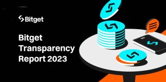 Bitget Experiences 94% Surge in Spot Buying and selling with 110% Spike in Bitget Token (BGB) Quantity