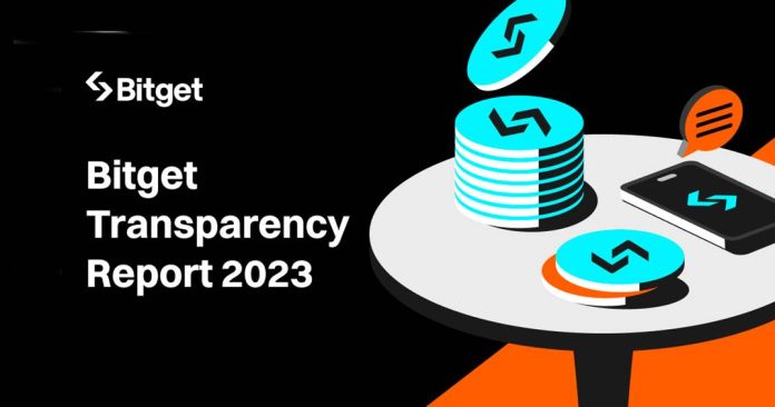 Bitget Experiences 94% Surge in Spot Buying and selling with 110% Spike in Bitget Token (BGB) Quantity