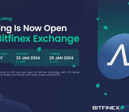 Lif3 Accelerates DeFi Adoption and Innovation with BitFinex Itemizing