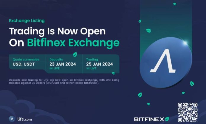 Lif3 Accelerates DeFi Adoption and Innovation with BitFinex Itemizing