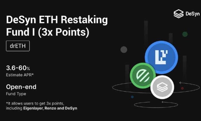 Decentralized Fund Administration Platform DeSyn Launch Liquidity Restaking Fund, Take pleasure in triple factors for Eigenlayer, Renzo, and DeSyn