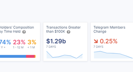 Chainlink Takes Over Dogecoin In Key Metric As Mysterious Whale Pushes LINK Upwards