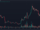 These Dogecoin Whale Transaction Stats Spell Bother Regardless of Ongoing Crypto Rally
