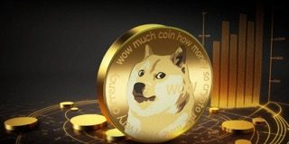 Crypto Analyst Predicts Dogecoin Parabolic Breakout Above $3.5, Right here’s When