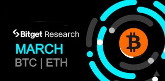 Bitget Analysis: BTC & ETH Forecast for March 2024 Bitget Analysis: BTC & ETH Forecast for March 2024