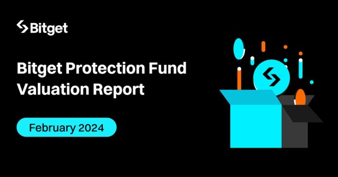 Bitget Safeguarding Investor Funds Amid Bitcoin Surge
