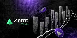Spot Buying and selling on Zenit World: Defined