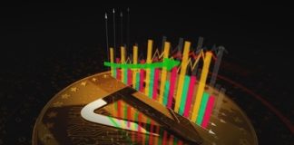 Toncoin (TON) Hits New Yearly Peaks, Surging 60% On Buzz Surrounding Potential Telegram IPO