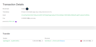 Solana Whale Makes Huge 1,000,000 SOL Deposit To Binance, Bearish Signal?