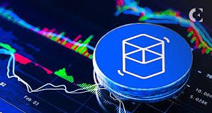 Fantom Provide On Exchanges See Drastic Enhance, A Trigger For Alarm?