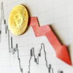 Pre-Halving Jitters: Bitcoin Worth Briefly Slips Under $60,000