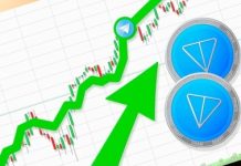 Toncoin Value Jumps 17% As Tether Widens Cost Decisions On Telegram’s TON Community