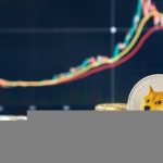 Skilled Forecasts 700% Progress For Dogecoin (DOGE) As It Units Sights On $1 Goal