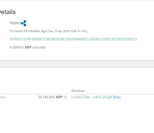 XRP Whales Are Lively: Right here’s The place They Are Sending Cash