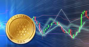 Crypto Analyst Says Cardano Massacre Far From Over, Units Backside Value For ADA