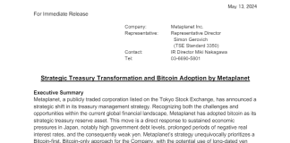 Funding Agency Makes Bitcoin Its Strategic Reserve – Impression On Value Funding Agency Makes Bitcoin Its Strategic Reserve – Impression On Value