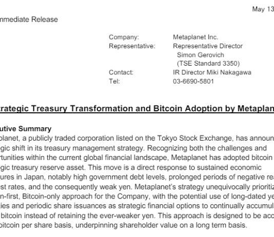Funding Agency Makes Bitcoin Its Strategic Reserve – Impression On Value