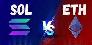 Solana Cup And Deal with Sample Means An At Least 90% Transfer In opposition to Ethereum, Analyst Says