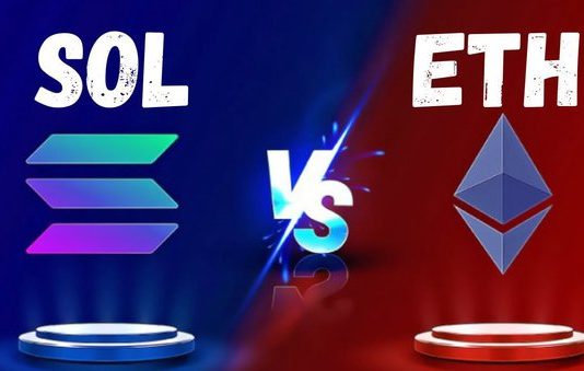 Solana Cup And Deal with Sample Means An At Least 90% Transfer In opposition to Ethereum, Analyst Says