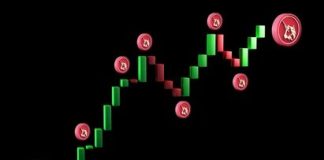 UNI Worth Soars 20% As Uniswap Labs Pushes Again In opposition to SEC’s Wells Discover UNI Worth Soars 20% As Uniswap Labs Pushes Again In opposition to SEC’s Wells Discover
