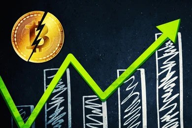 Parabolic Rally In The Making? Bitcoin Regains $70,000 As Merchants’ Paper Earnings Collapse To three%